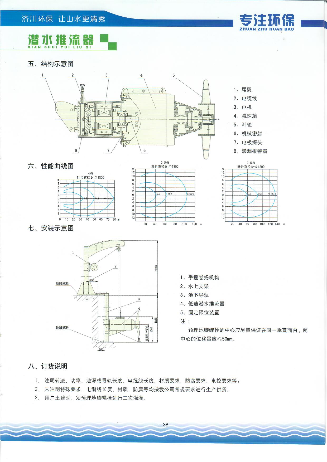 低速潛水推流器2